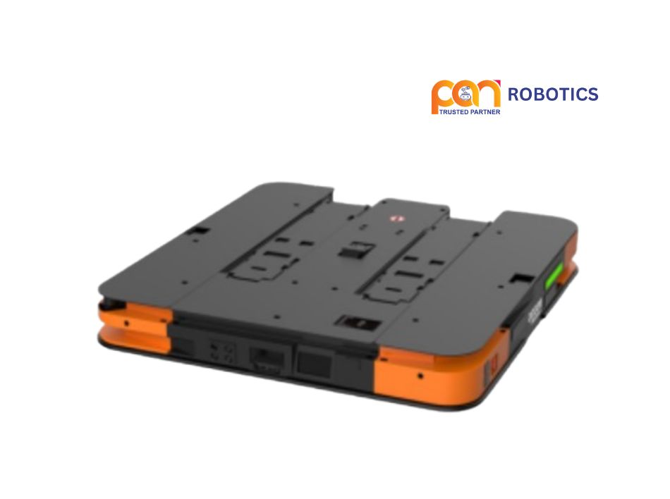 WonderBot for Pallets — WonderBot per Pallet